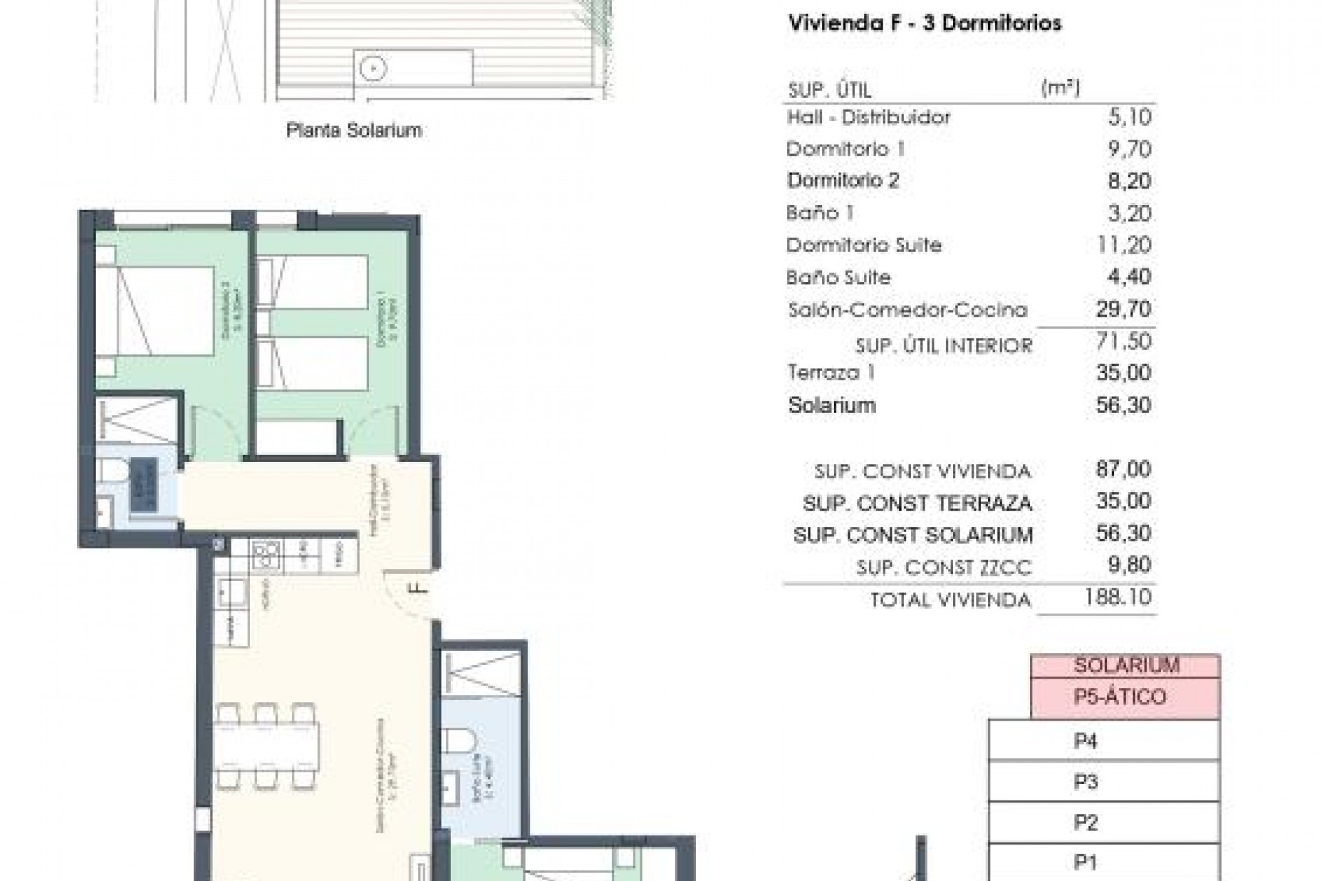 Neue Gebäude - Flats - Torrevieja - 03182, Avenida de las Habaneras