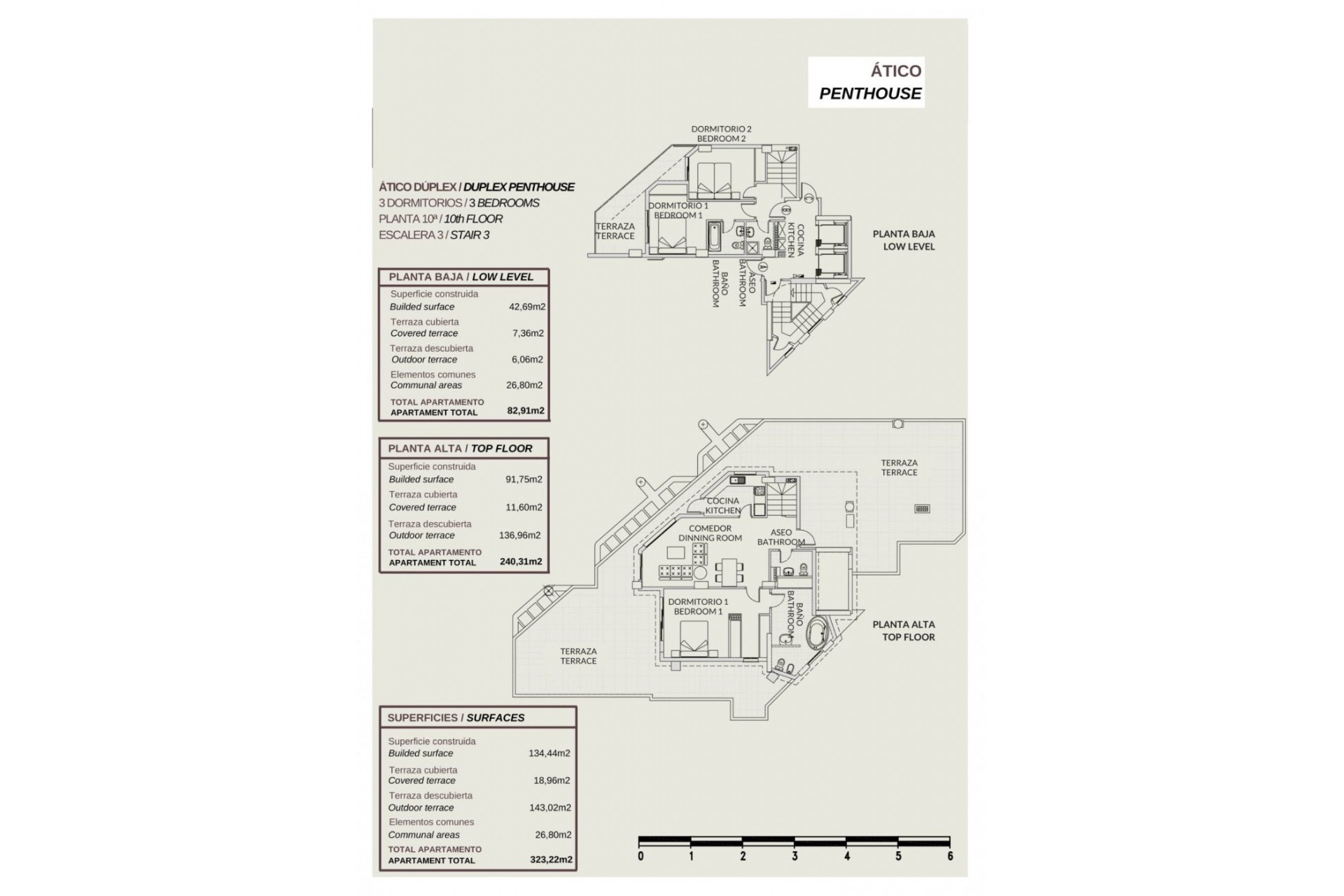 Nieuwbouw - Penthouse - Calpe - Playa De La Fossa