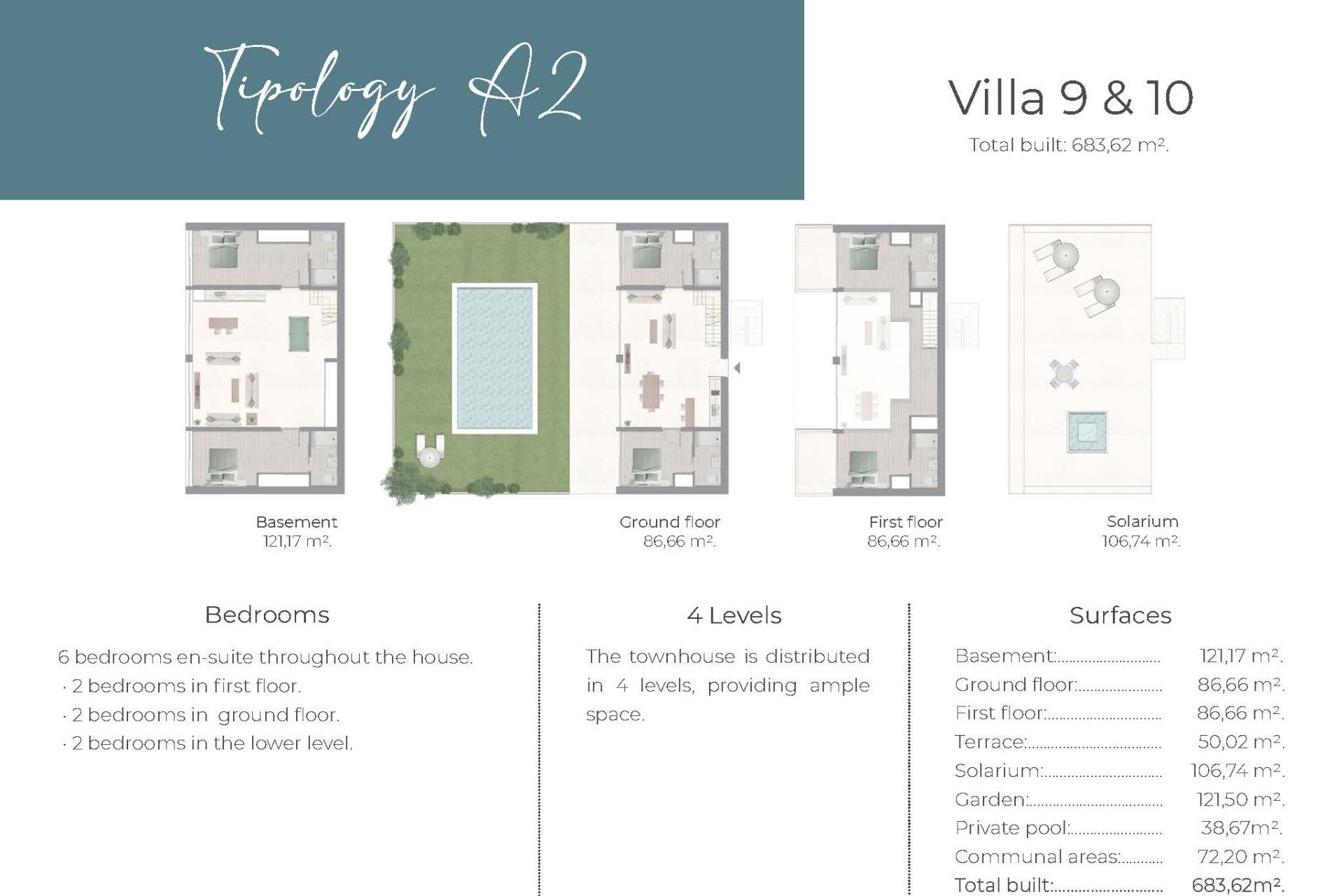 Nieuwbouw - Town House - Marbella - Nueva Andalucia