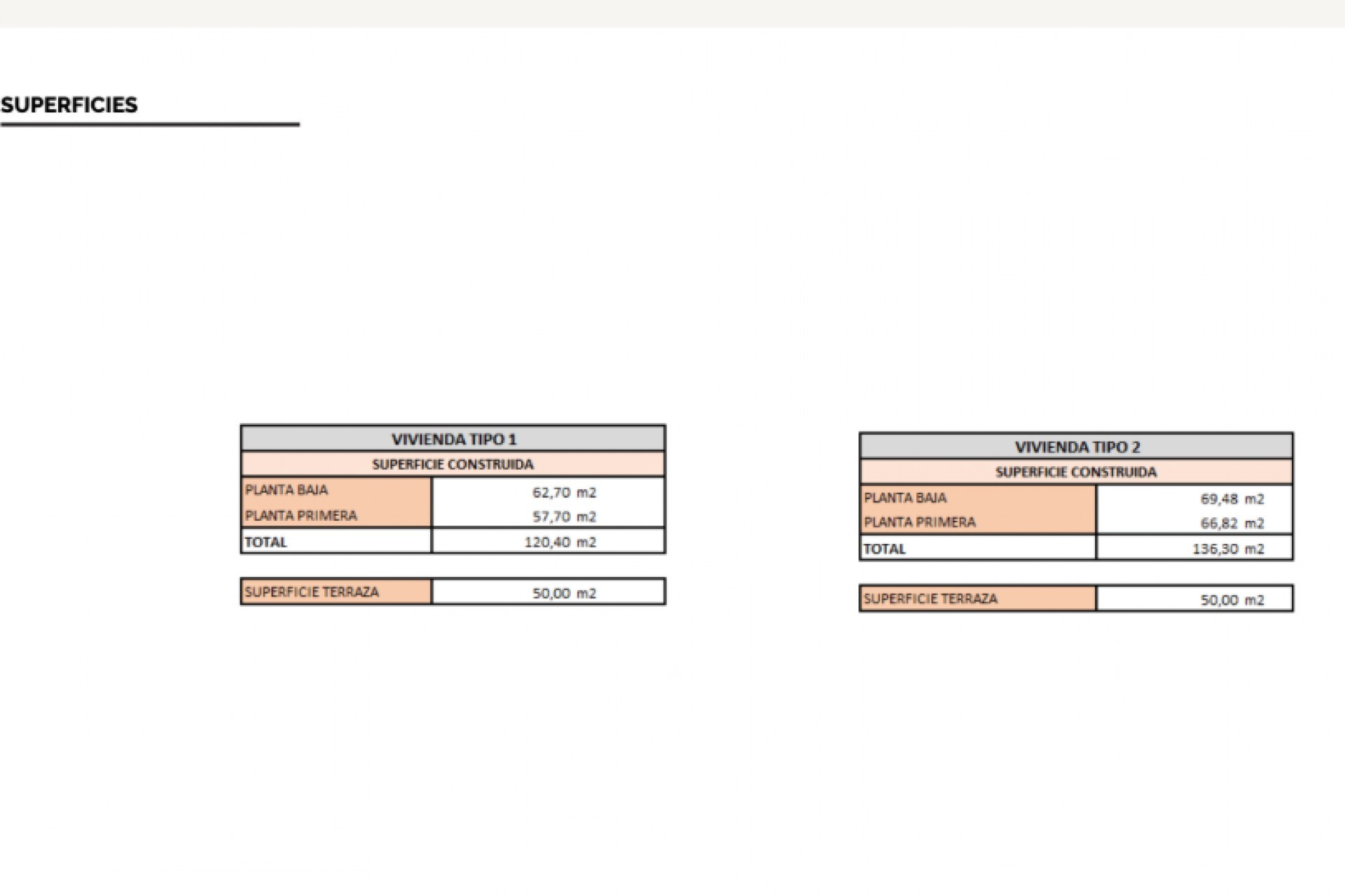 Nouvelle construction - Detached chalet - La Nucía