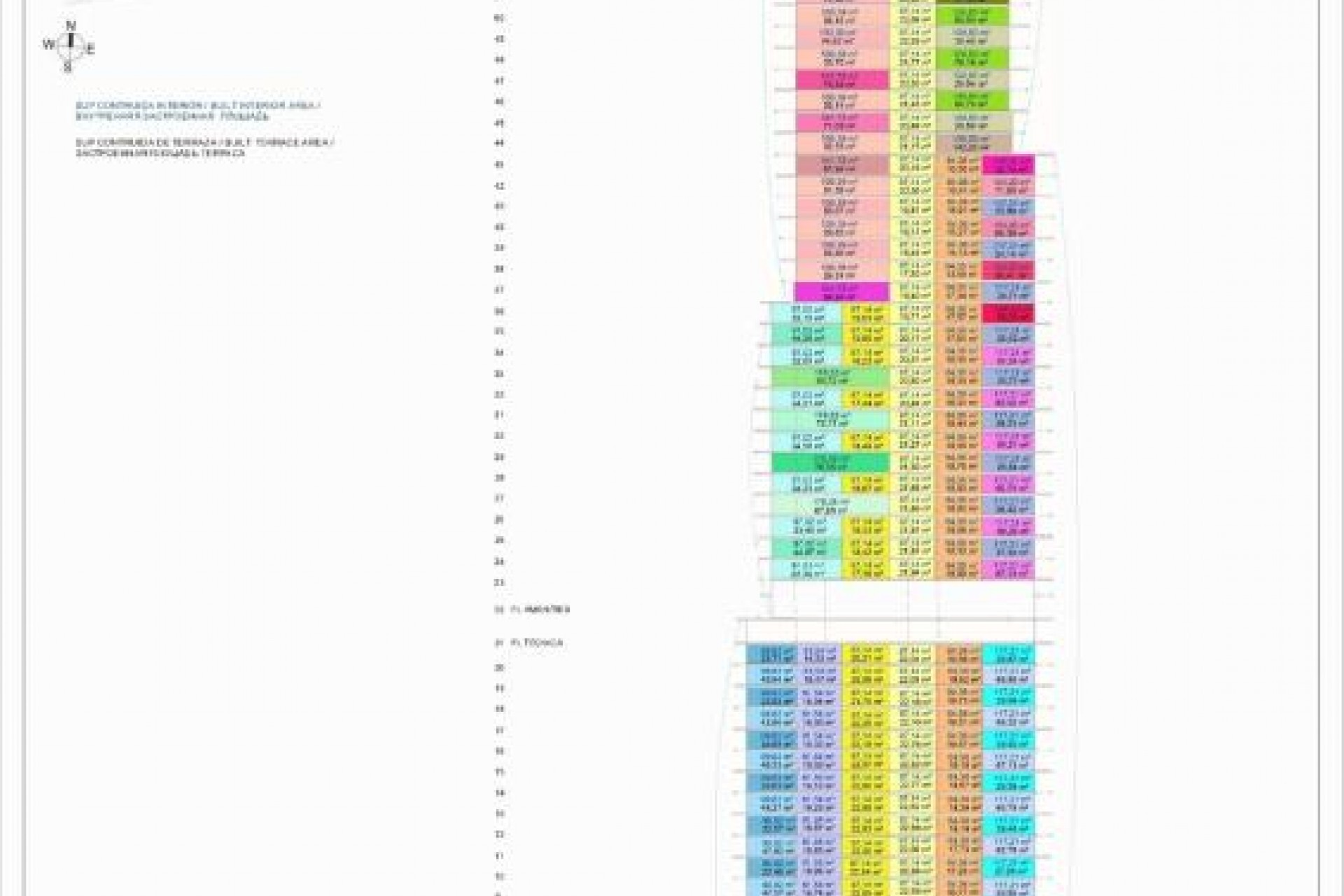 Nouvelle construction - Flats - Benidorm