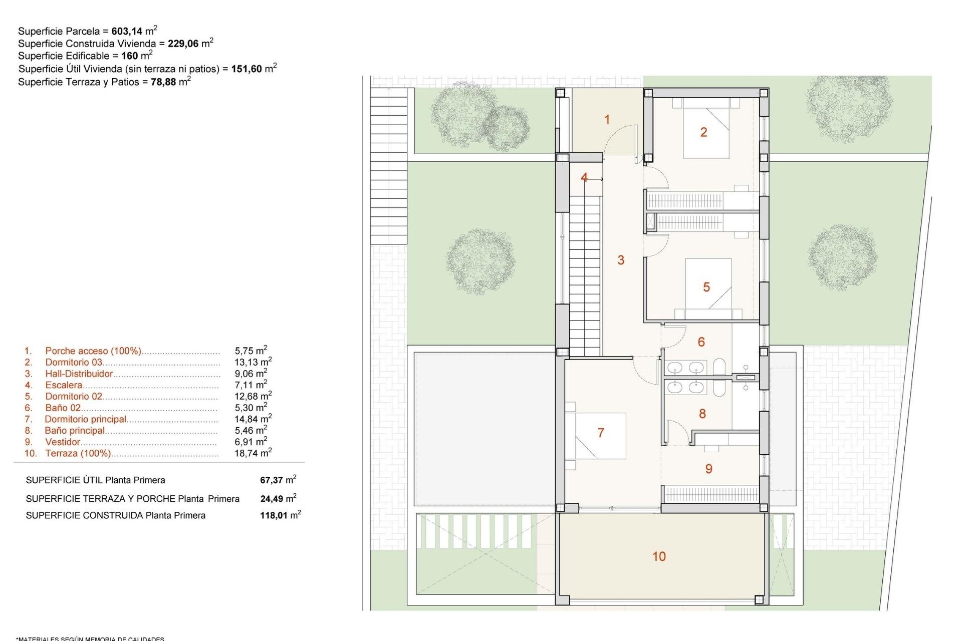 Nowy budynek - Villa - Finestrat - Campana Garden