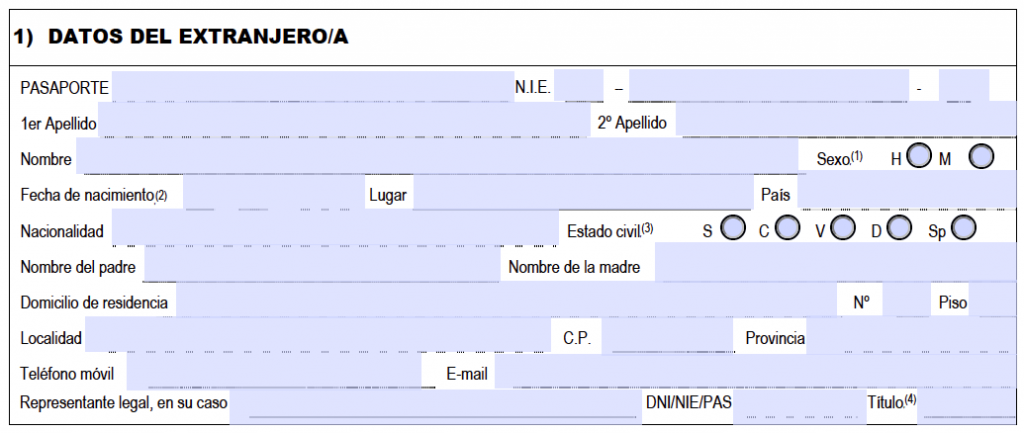 Datos personales N.I.E.